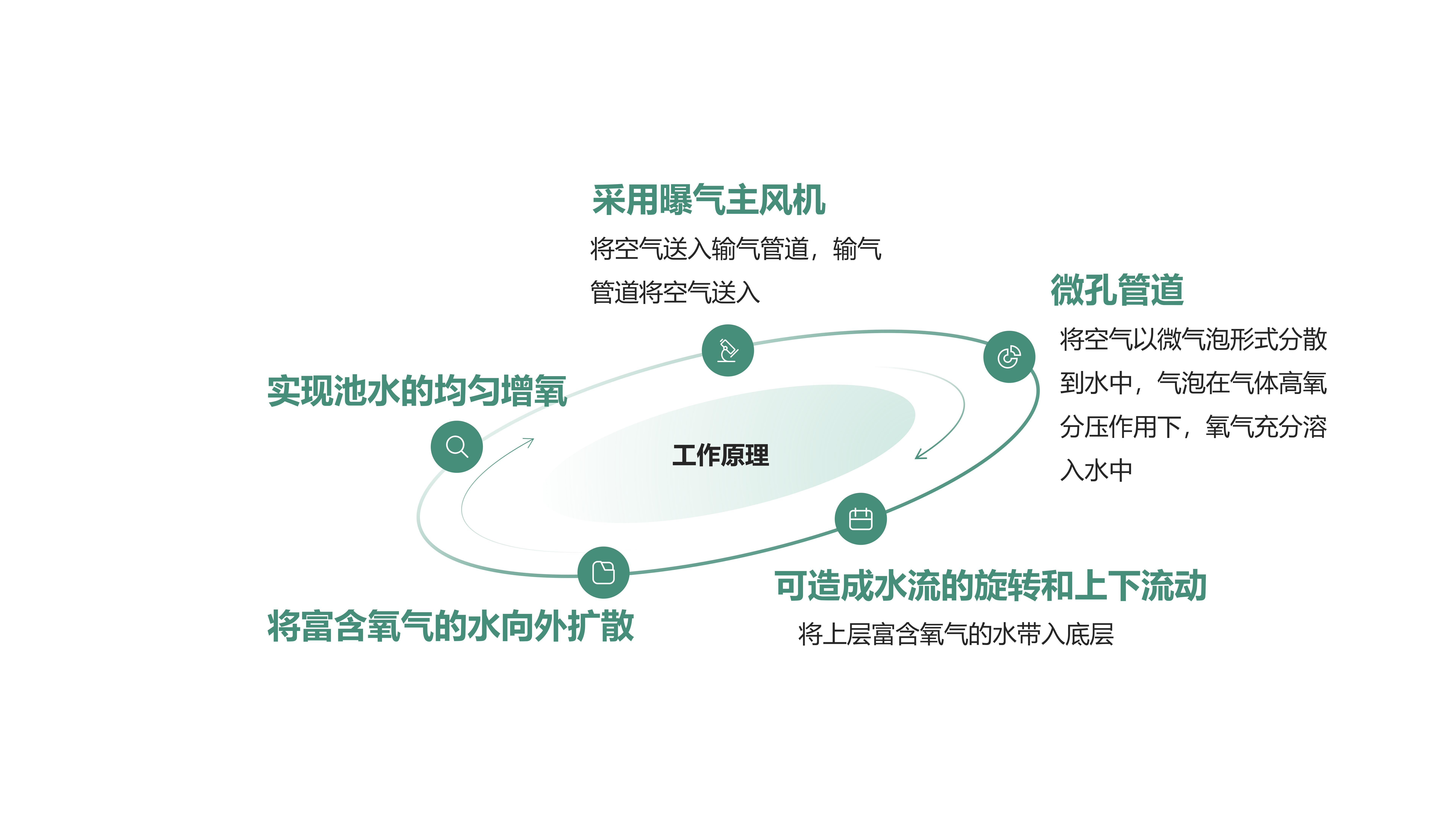 演示文稿1_02.jpg